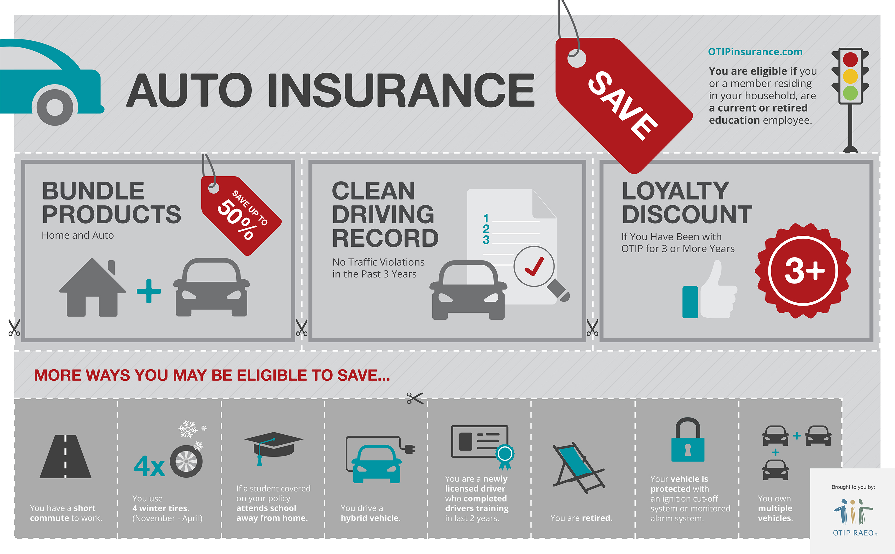 Discounts on Car Insurance